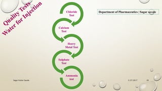 2/27/2017Sagar Kishor Savale 20
Department of Pharmaceutics | Sagar savaleChloride
Test
Calcium
Test
Heavy
Metal Test
Sulphate
Test
Ammonia
test
 