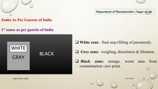 2/27/2017Sagar Kishor Savale 32
Department of Pharmaceutics | Sagar savale
Zones As Per Gazzete of India
1st zones as per gazette of India
BLACK
GRAY
WHITE
 White zone: final step (filling of parenteral).
 Grey zone: weighing, dissolution & filtration.
 Black zone: storage, worst area from
contamination view point.
 