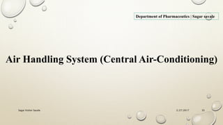 2/27/2017Sagar Kishor Savale 35
Air Handling System (Central Air-Conditioning)
Department of Pharmaceutics | Sagar savale
 