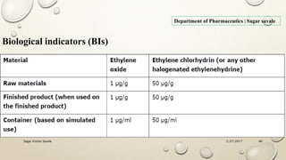2/27/2017Sagar Kishor Savale 46
Department of Pharmaceutics | Sagar savale
Biological indicators (BIs)
 