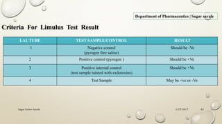 2/27/2017Sagar Kishor Savale 62
Department of Pharmaceutics | Sagar savale
Criteria For Limulus Test Result
LAL TUBE TEST SAMPLE/CONTROL RESULT
1 Negative control
(pyrogen free saline)
Should be -Ve
2 Positive control (pyrogen ) Should be +Ve
3 Positive internal control
(test sample tainted with exdotoxins)
Should be +Ve
4 Test Sample May be +ve or -Ve
 
