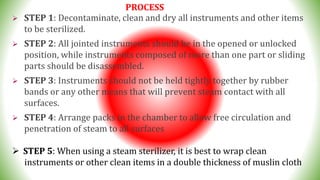 Parenteral Production process sterilisation and filling | PPTX