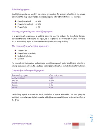 Parenteral Products Kushal
Page
13
Solubilizing agent:
Solubilizing agents are used in parenteral preparation for proper solubility of the drugs.
Otherwise the drug would not be absorbed properly after administration. For example:
Propylene glycol  50%
Polyethylene glycol  30%
Polysorbate  4%
Wetting, suspending and emulsifying agent:
In a parenteral suspension, a wetting agent is used to reduce the interfacial tension
between the solid particle and the liquid, so as to prevent the formation of lump. They also
act as antifoaming agent to subside the foam produced during shaking.
The commonly used wetting agents are:
Tween – 80,
Polysorbate 20 and 40,
Sorbate trioleate,
Lecithin.
For example cortisol acetate and procaine penicillin are poorly water soluble and often form
a lump is aqueous solvent. So a suitable wetting solvent is often included in this formulation.
Commonly used suspending agent:
Suspending agent Concentration
Methyl cellulose 1.0%
Na-CMC 0.75%
Acacia 2.0%
Gelatin 2.0%
Pectin 0.2%
Emulsifying agents are used in the formulation of sterile emulsions. For this purpose,
lecithin is generally used. Gelatin may be added in aqueous vehicle and prolong the effect of
the drug.
 