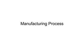 Manufacturing Process
 