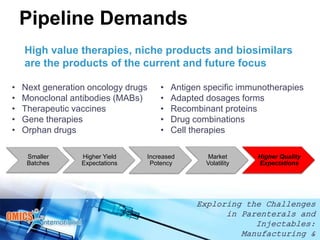 Adapting Drug Product Manufacturing Strategy & Processes for Ready-To ...