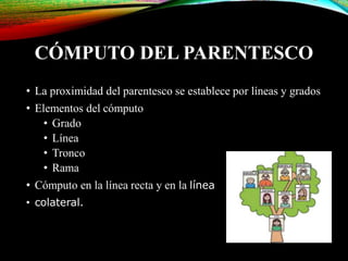CÓMPUTO DEL PARENTESCO
• La proximidad del parentesco se establece por líneas y grados
• Elementos del cómputo
• Grado
• Línea
• Tronco
• Rama
• Cómputo en la línea recta y en la línea
• colateral.
 