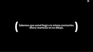 Parentesis presentación