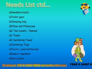 Handkerchiefs
Toilet gear
Sleeping bag
Pillow and Pillowcase
2 Tea towels - Named
1 Towel
1 Swimming Towel
Swimming Togs
Torch, ( and batteries)
Insect repellent
Sun Lotion

                           Year 6 Camp 20
 