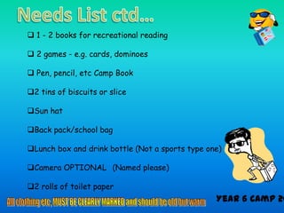  1 - 2 books for recreational reading

 2 games - e.g. cards, dominoes

 Pen, pencil, etc Camp Book

2 tins of biscuits or slice

Sun hat

Back pack/school bag

Lunch box and drink bottle (Not a sports type one)

Camera OPTIONAL (Named please)

2 rolls of toilet paper
                                                 Year 6 Camp 20
 