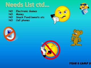 NO   Electronic Games
NO   Money
NO   Snack Food/sweets etc
NO   Cell phones




                             Year 6 Camp 20
 