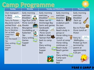 Sunday             Monday             Tuesday and Wednesday             Thursday

Own transport       Early morning     Early morning    Early morning     Early morning
to ferry            exercises         exercises        exercises         exercises
7.20am              Breakfast         Breakfast        Breakfast         Breakfast
Ferry to Picton     Nga Rua Caves     Water taxi to    Walk to            Pack up
Big picnic lunch,   Picnic lunch at   Anchorage Bay    sculpture park    Clean up
packed from         Riwaka            Swim and games   Do own
home, on ferry      Resurgence        Sandcastle       sculptures        Bus to Picton
Bus to Marahau      Snorkelling at    challenge        Beach study in    Picnic lunch at
Set up beds         Kaiteriteri        Picnic lunch    group or          Picton
Camp tour           Tea               Walk in Abel     Horse riding in
Rules
Visit the beach
                    Diary writing     Tasman Park      groups            Ferry to
Tea                 Games             back to camp.     Lunch at camp     Wellington
Diary writing       Supper            Tea              Horse riding      Picked up from
Games               Bed               Diary writing    continues or      terminal by
Supper                                Games            Beach study       parent at
Bed                                   Supper           Beach games       approximately
                                      Bed              Tea               4.20 pm
                                                       Diary writing
                                                       Camp quiz
                                                       Supper
                                                       Bed

                                                                         Year 6 Camp 20
 