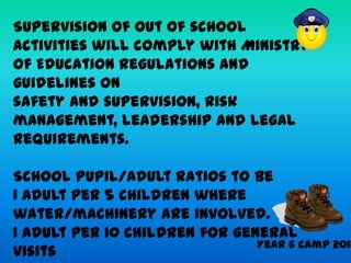Supervision of out of school
activities will comply with Ministry
of Education regulations and
guidelines on
safety and supervision, risk
management, leadership and legal
requirements.

School Pupil/Adult ratios to be
1 adult per 5 children where
water/machinery are involved.
1 adult per 10 children for general
                               Year 6 Camp 2011
visits
 