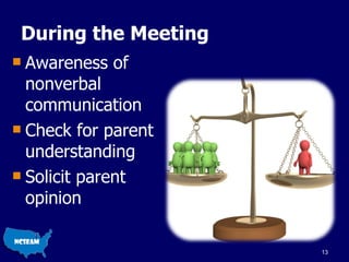 During the Meeting Awareness of nonverbal communication Check for parent understanding Solicit parent opinion 