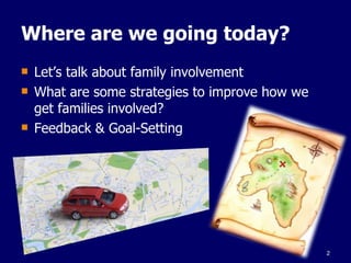 Where are we going today? Let’s talk about family involvement What are some strategies to improve how we get families involved?  Feedback & Goal-Setting 