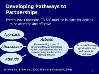 Developing Pathways to Partnerships <ul><li>Prerequisite Conditions: “3 A’s” must be in place for Actions to be accepted a...