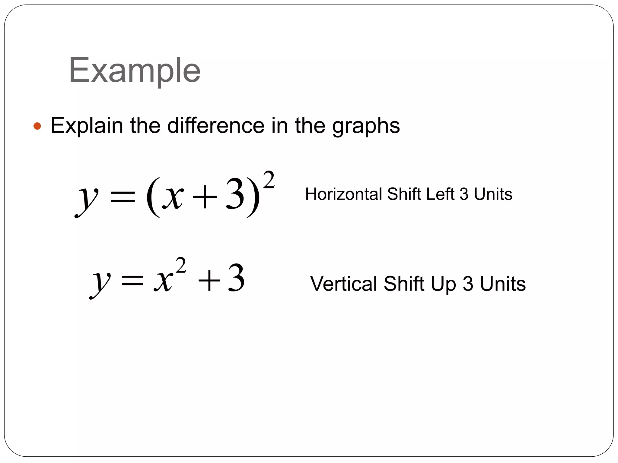 Example
 Explain the difference in the graphs
2
( 3)
y x
 
2
3
y x
 
Horizontal Shift Left 3 Units
Vertical Shift Up 3 Units
 