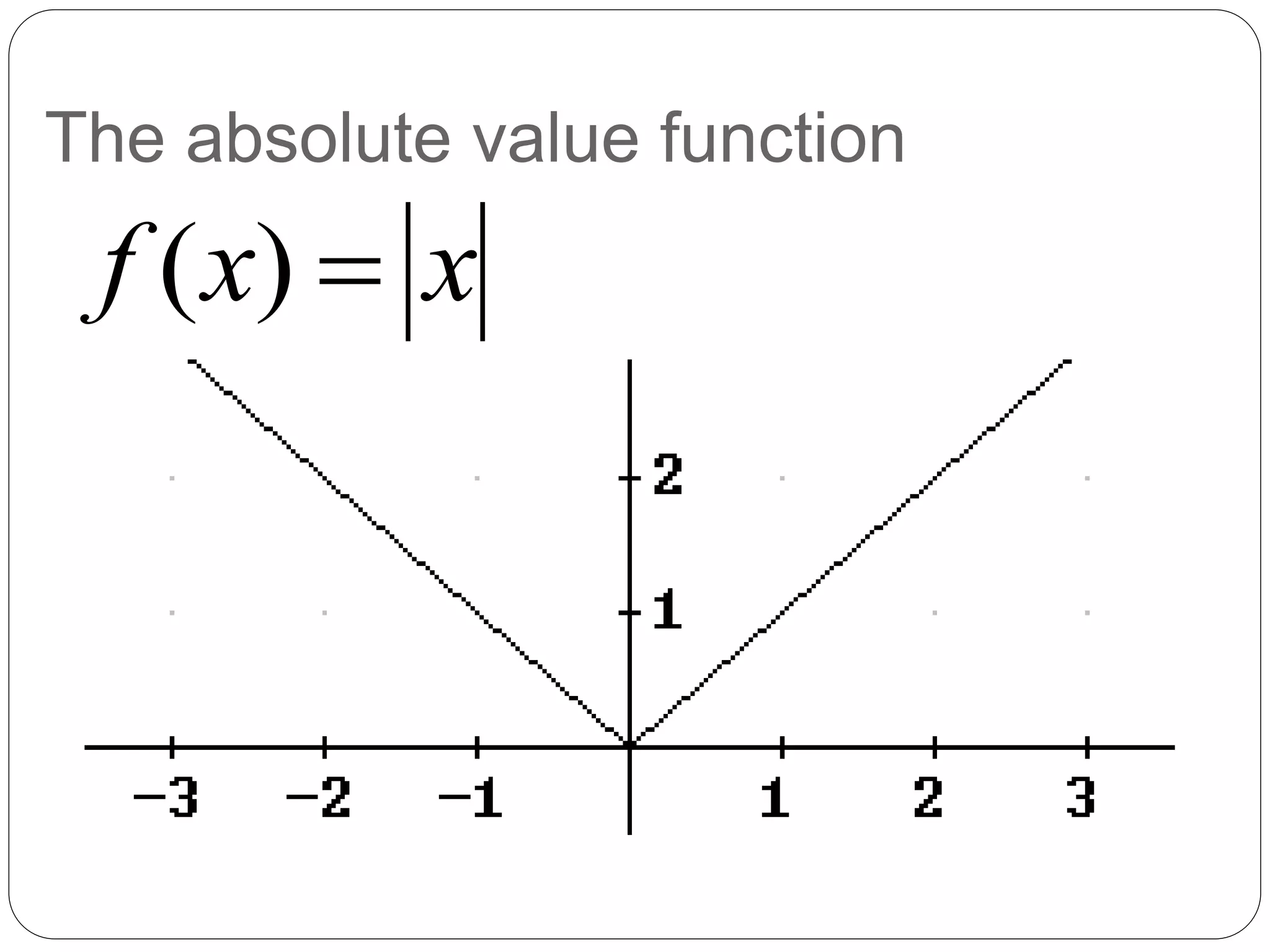 x
x
f 
)
(
The absolute value function
 