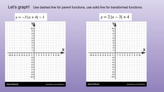 Parent Function and Its' Transformations | PDF