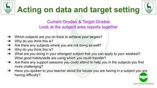 Acting on data and target setting
Current Grades & Target Grades
Look at the subject area reports together
➔ Which subjects are you on track to achieve your targets?
➔ Why do you think this is?
➔ Are there any subjects where you are not doing so well?
➔ Why do you think this is?
➔ What are you doing in your strongest subject that you can apply to your weakest?
What good habits/skills are using which you could transfer?
➔ Are there any support sessions you could attend to help you in the subjects you find
more challenging?
➔ Have you spoken to your teacher about the issues you are having in a subject you are
having difficulty?
 