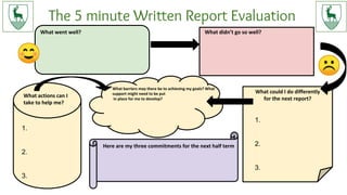 The 5 minute Written Report Evaluation
What went well? What didn’t go so well?
What could I do differently
for the next report?
What barriers may there be to achieving my goals? What
support might need to be put
in place for me to develop?
Here are my three commitments for the next half term
☹
☺
What actions can I
take to help me?
1.
2.
3.
1.
2.
3.
 