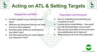 Acting on ATL & Setting Targets
Engagement and Effort:
● In which subjects is your behaviour best?
Why?
● What are you doing here that you can begin
to to do in other subjects?
● Are there areas where you could improve
your effort? How?
● Are there areas where you could improve
your behaviour? How?
Organisation and Homework:
● Are you completing and submitting your
homework on time?
● Looking at your books/folders – how would
you rate the presentation of your work?
● How can you work better at home and what
can parents/carers do to help you?
● What could you do to be more organised?
 