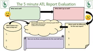 The 5 minute ATL Report Evaluation
What went well? What didn’t go so well?
What could I do differently
for the next report?
What barriers may there be to achieving my goals? What
support might need to be put
in place for me to develop?
Here are my three commitments for the next half term
☹
☺
What actions can I
take to help me?
1.
2.
3.
1.
2.
3.
 