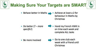 Making Sure Your Targets are SMART
 