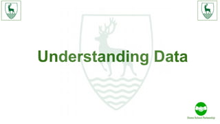 Understanding Data
 