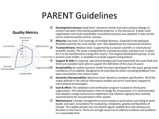 PARENT Guidelines
 Development process Good level. Literature review and meta-analysis (design or
content has been informed by published evidence, in the literature). A wide multi-
organisation and multi-stakeholder consultation process was adopted. It was carried
out an external quality control process
 Maturity Low level. Full coverage of multiple domains. Expected to be deployed
Multiple countries for cross border care. Not adopted yet by commercial solutions
 Trustworthiness: Medium level. Supported by European scientific or international
scientific society. The asset is being held by a temporary body, and plans are in place
for it to be transferred to a long-term source. The original development group, or the
present asset holder, is available to provide support and guidance
 Support & skills: is required specialised background associated with the asset field and
there are available tools able to support the definition of this class of assets
 Sustainability An outline business model has been developed for this asset, giving some
confidence of its viability. Designed to be extended by others including feedback from
open consultation into review cycles
 Semantic Interoperability: Maximum level. Based on standard specification. All of the
nodes defined in the clinical information models and terms have been mapped to
international terminologies
 Cost & effort: The validation and certification program is based on third party
organization. The selected asset is free of charge for any purpose. It is recommended
that adopters assign resources to implement new releases regularly that could be
automatised to be incorporated in their system
 Maintainance: Change management process based on priorisation according to team
leader and open consultation for evaluating complexity, gravity and feasibility of
change. The update process has not planed regular updates but new releases are
foreseen in the future. There are enough resources to address incidents and problems
in a reasonable time
 