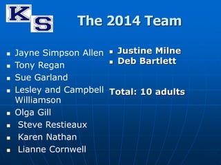 The 2014 Team 
 Jayne Simpson Allen 
 Tony Regan 
 Sue Garland 
 Lesley and Campbell 
Williamson 
 Olga Gill 
 Steve Restieaux 
 Karen Nathan 
 Lianne Cornwell 
 Justine Milne 
 Deb Bartlett 
Total: 10 adults 
 