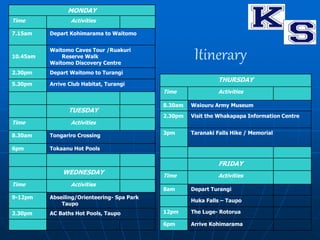 MONDAY 
Time Activities 
7.15am Depart Kohimarama to Waitomo 
10.45am 
Waitomo Caves Tour /Ruakuri 
Reserve Walk 
Waitomo Discovery Centre 
2.30pm Depart Waitomo to Turangi 
5.30pm Arrive Club Habitat, Turangi 
TUESDAY 
Time Activities 
8.30am Tongariro Crossing 
6pm Tokaanu Hot Pools 
WEDNESDAY 
Time Activities 
9-12pm Abseiling/Orienteering- Spa Park 
Taupo 
2.30pm AC Baths Hot Pools, Taupo 
Itinerary 
THURSDAY 
Time Activities 
8.30am Waiouru Army Museum 
2.30pm Visit the Whakapapa Information Centre 
3pm Taranaki Falls Hike / Memorial 
FRIDAY 
Time Activities 
8am Depart Turangi 
Huka Falls – Taupo 
12pm The Luge- Rotorua 
6pm Arrive Kohimarama 
 