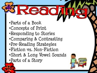•Parts of a Book
•Concepts of Print
•Responding to Stories
•Comparing & Contrasting
•Pre-Reading Strategies
•Fiction vs. Non-Fiction
•Short & Long Vowel Sounds
•Parts of a Story
 