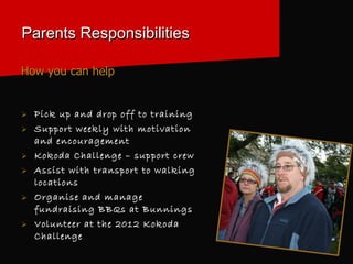 Parents Responsibilities How you can help Pick up and drop off to training Support weekly with motivation and encouragement Kokoda Challenge – support crew Assist with transport to walking locations Organise and manage fundraising BBQs at Bunnings Volunteer at the 2012 Kokoda Challenge 