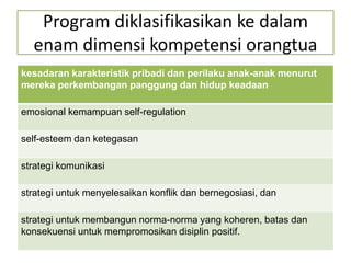 Program diklasifikasikan ke dalam
enam dimensi kompetensi orangtua
kesadaran karakteristik pribadi dan perilaku anak-anak menurut
mereka perkembangan panggung dan hidup keadaan
emosional kemampuan self-regulation
self-esteem dan ketegasan
strategi komunikasi
strategi untuk menyelesaikan konflik dan bernegosiasi, dan
strategi untuk membangun norma-norma yang koheren, batas dan
konsekuensi untuk mempromosikan disiplin positif.
 