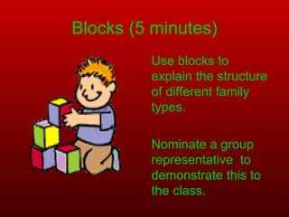 Parenting Int 2 3 Dec 07 Family Structures | PPT