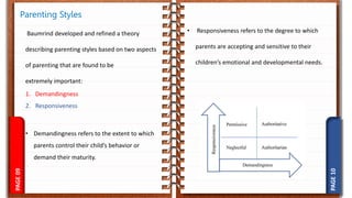 PAGE
10
PAGE
09
• Responsiveness refers to the degree to which
parents are accepting and sensitive to their
children’s emotional and developmental needs.
Parenting Styles
Baumrind developed and refined a theory
describing parenting styles based on two aspects
of parenting that are found to be
extremely important:
1. Demandingness
2. Responsiveness
• Demandingness refers to the extent to which
parents control their child’s behavior or
demand their maturity.
 