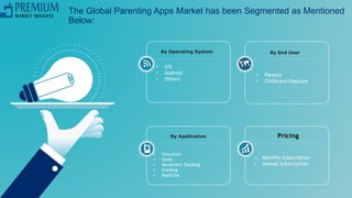 The Global Parenting Apps Market has been Segmented as Mentioned
Below:
• iOS
• Android
• Others
By Operating System
• Parents
• Childcare/Daycare
By End User
• Education
• Sleep
• Movement Tracking
• Feeding
• Medicine
By Application Pricing
• Monthly Subscription
• Annual Subscription
 
