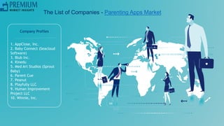 The List of Companies - Parenting Apps Market
1. AppClose, Inc.
2. Baby Connect (Seacloud
Software)
3. Blub Inc.
4. Kinedu
5. Med Art Studios (Sprout
Baby)
6. Parent Cue
7. Peanut
8. Playfully LLC
9. Human Improvement
Project LLC
10. Winnie, Inc.
Company Profiles
 