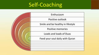 Self-Coaching
Enthusiasm
Positive outlook
Smile and be healthy in lifestyle
Positive memories
Loads and loads of Duas
Feed your soul daily with Quran
 