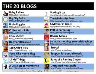 THE 20 BLOGS
  Baby Rabies                                                 Making it up
  http://babyrabies.com           ...