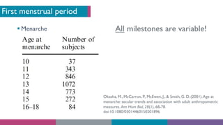 First menstrual period
§ Menarche All milestones are variable!
Okasha, M., McCarron, P., McEwen, J., & Smith, G. D. (2001)...