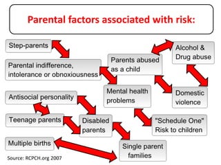Parents At Risk Parenting capacity to change | PPTX