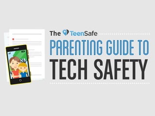 TECH SAFETY
The
ParentingGuideTo
 
