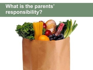 What is the parents’ responsibility? 