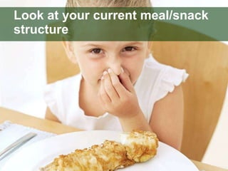 Look at your current meal/snack structure 
