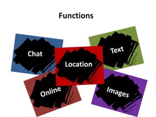 Functions

Chat

Location

 
