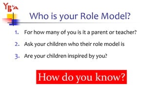 Who is your Role Model?
1. For how many of you is it a parent or teacher?
2. Ask your children who their role model is
3. ...