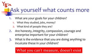 Ask yourself what counts more
1. What are your goals for your children?
1. What they studied, jobs, money?
2. What kind of...