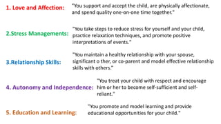1. Love and Affection: "You support and accept the child, are physically affectionate,
and spend quality one-on-one time together."
2.Stress Managements:
"You take steps to reduce stress for yourself and your child,
practice relaxation techniques, and promote positive
interpretations of events."
3.Relationship Skills:
"You maintain a healthy relationship with your spouse,
significant o ther, or co-parent and model effective relationship
skills with others.”
4. Autonomy and Independence:
"You treat your child with respect and encourage
him or her to become self-sufficient and self-
reliant."
5. Education and Learning:
"You promote and model learning and provide
educational opportunities for your child."
 