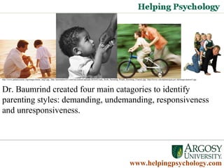 Dr. Baumrind created four main catagories to identify parenting styles: demanding, undemanding, responsiveness and unresponsiveness.  www.helpingpsychology.com http://www.patlakecounty.org/images/home_img3.jpg  ,  http://parentplan101.com/wp-content/uploads/2010/02/Judy_Reith_Parenting_People_Parenting_Courses.jpg  ,  http://www.valeofglamorgan.gov.uk/images/parent3.jpg   